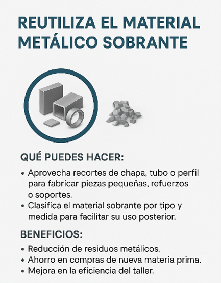 Buena práctica: Aprovechar sobrantes