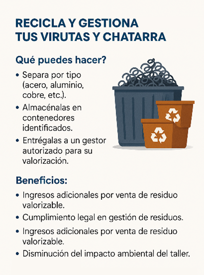 Buena práctica: Virutas a reciclaje