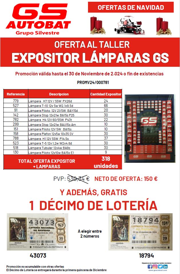 EXPOSITOR LÁMPARAS GS>